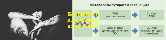 apvp Балахна
